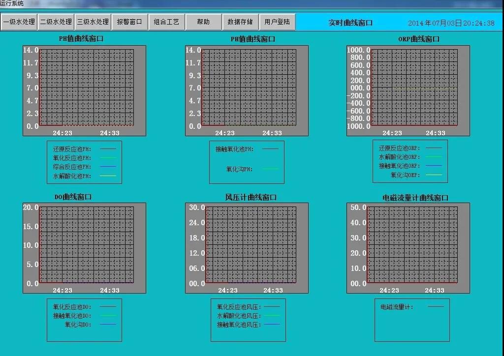 環(huán)保科技篇|定制化小試中試如何助力環(huán)保新技術(shù)推向市場?- 環(huán)保科技篇|定制化小試中試如何助力環(huán)保新技術(shù)推向市場?-