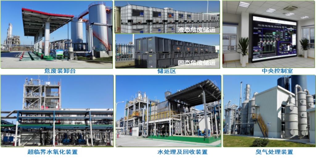環保科技篇?環保“黑科技”助力有機廢水處理技術規范化- 環保科技篇?環保“黑科技”助力有機廢水處理技術規范化-