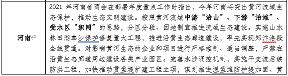 山東布局黃河生態(tài)保護(hù)：開工93個(gè)項(xiàng)目，總投資427億元！-