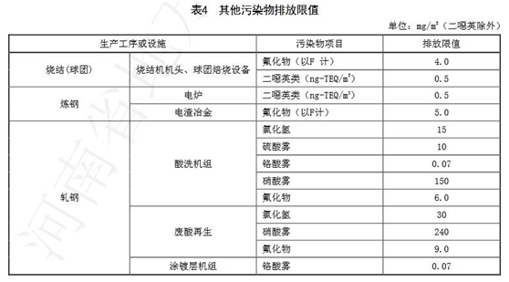 藍天保衛(wèi)戰(zhàn)收官 十四五大氣治理怎么干?- 藍天保衛(wèi)戰(zhàn)收官 十四五大氣治理怎么干?-
