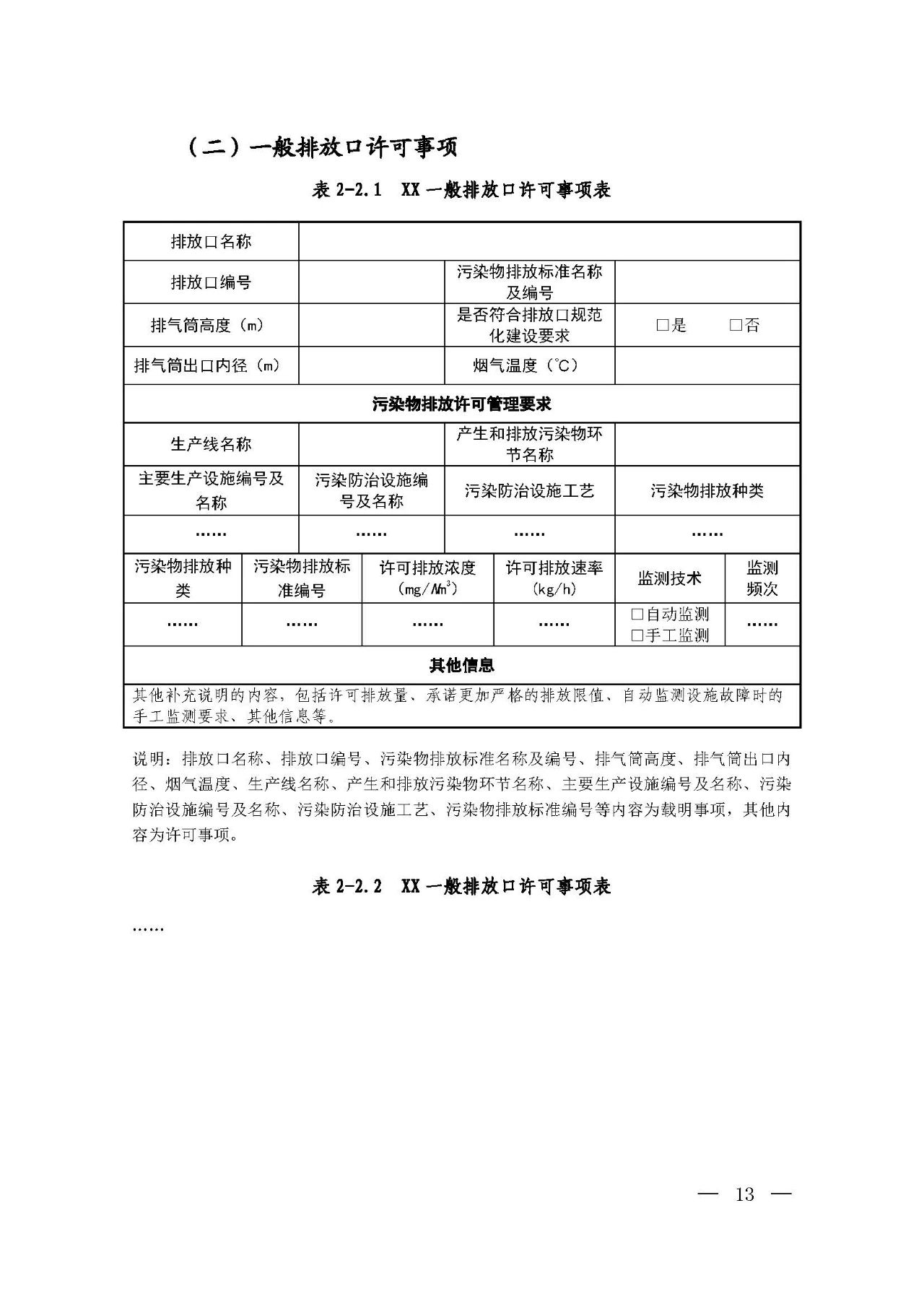 新舊對比！環境部發新版《排污許可證（副本）格式》-