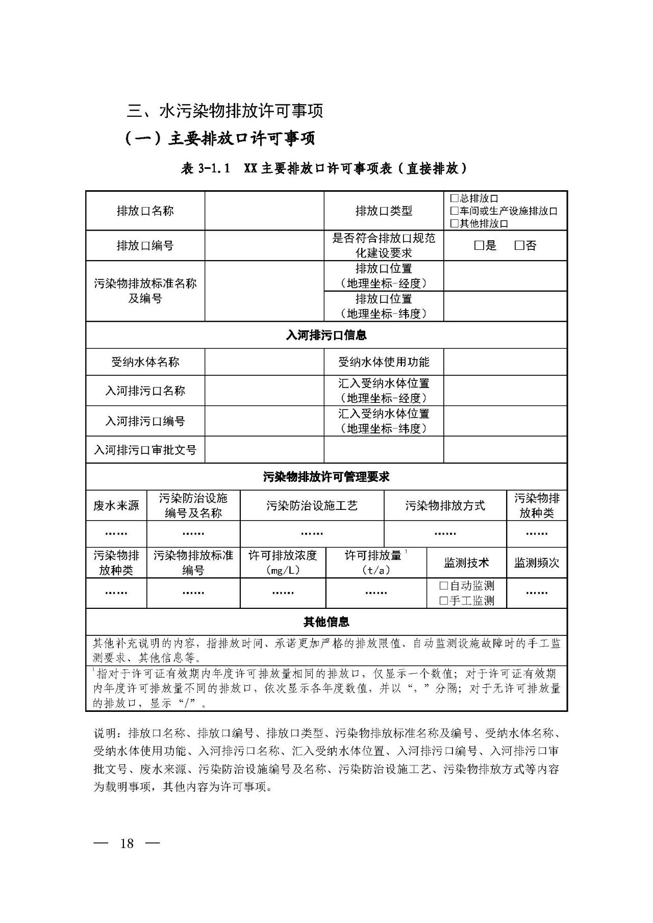 新舊對比！環境部發新版《排污許可證（副本）格式》-
