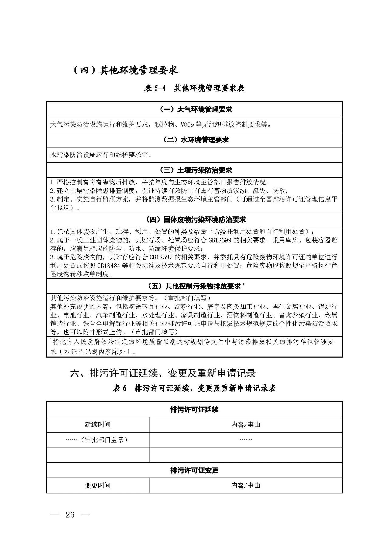 新舊對比！環境部發新版《排污許可證（副本）格式》-