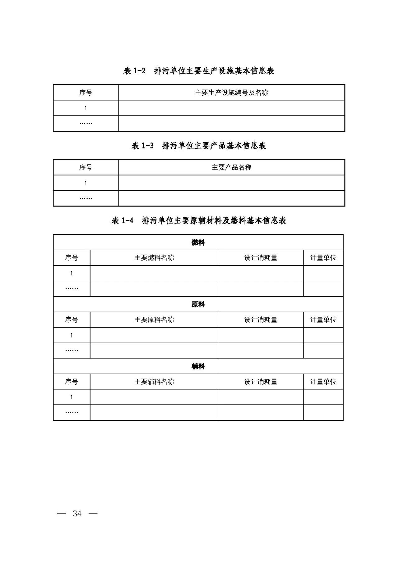 新舊對比！環境部發新版《排污許可證（副本）格式》-