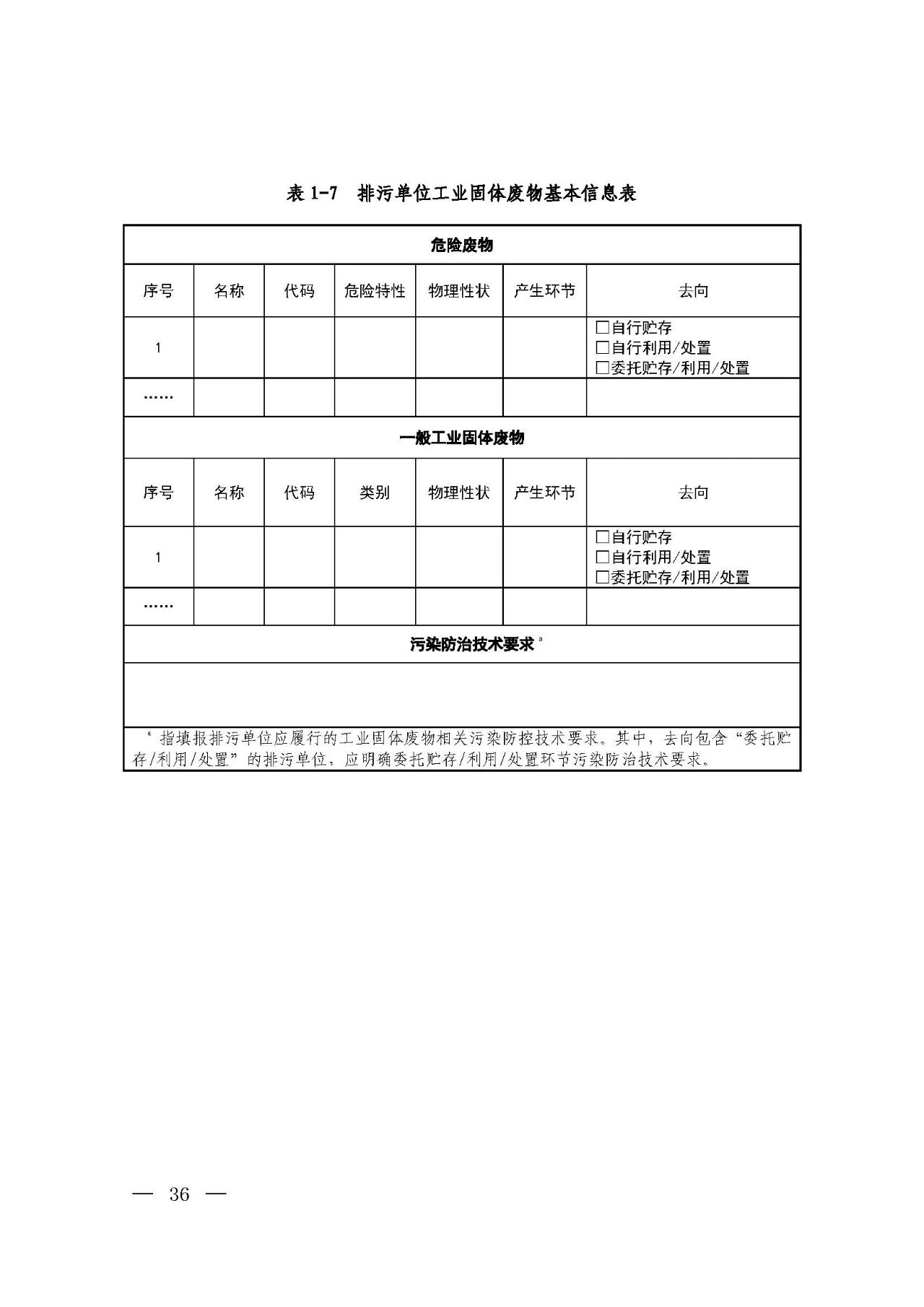 新舊對比！環境部發新版《排污許可證（副本）格式》-