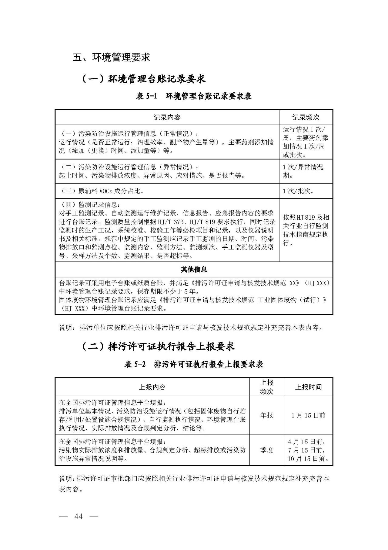 新舊對比！環境部發新版《排污許可證（副本）格式》-