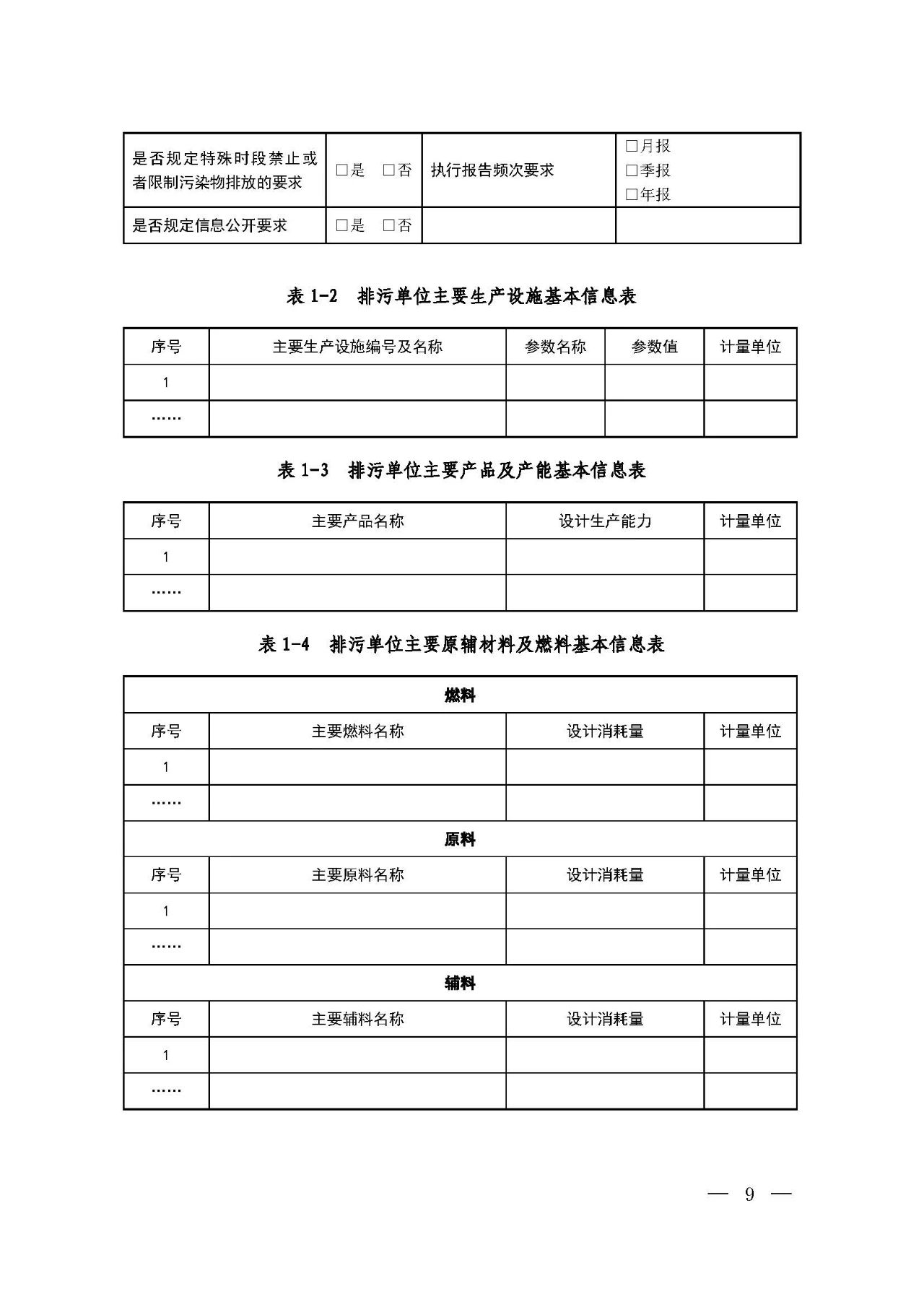 新舊對比！環境部發新版《排污許可證（副本）格式》-