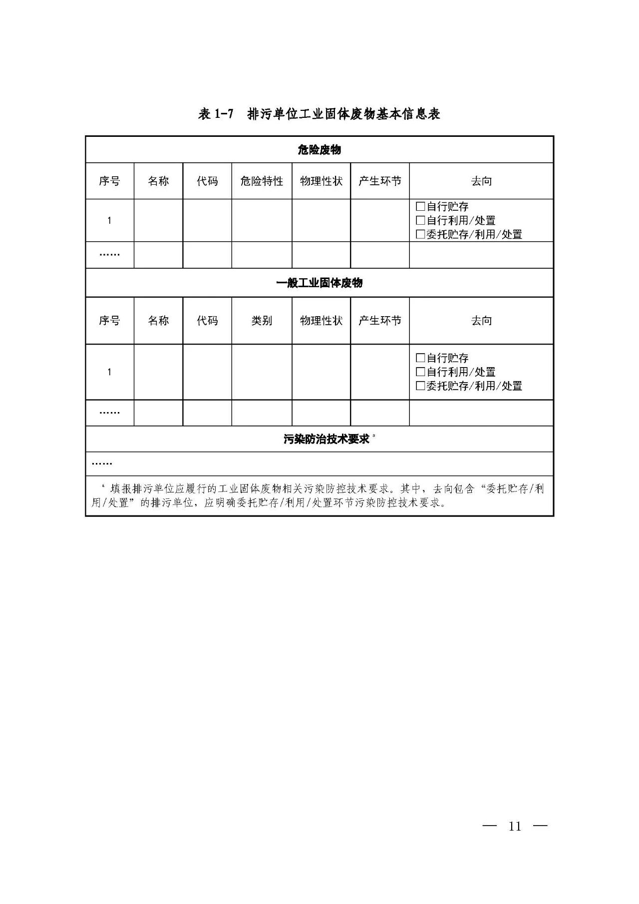 新舊對比！環境部發新版《排污許可證（副本）格式》-