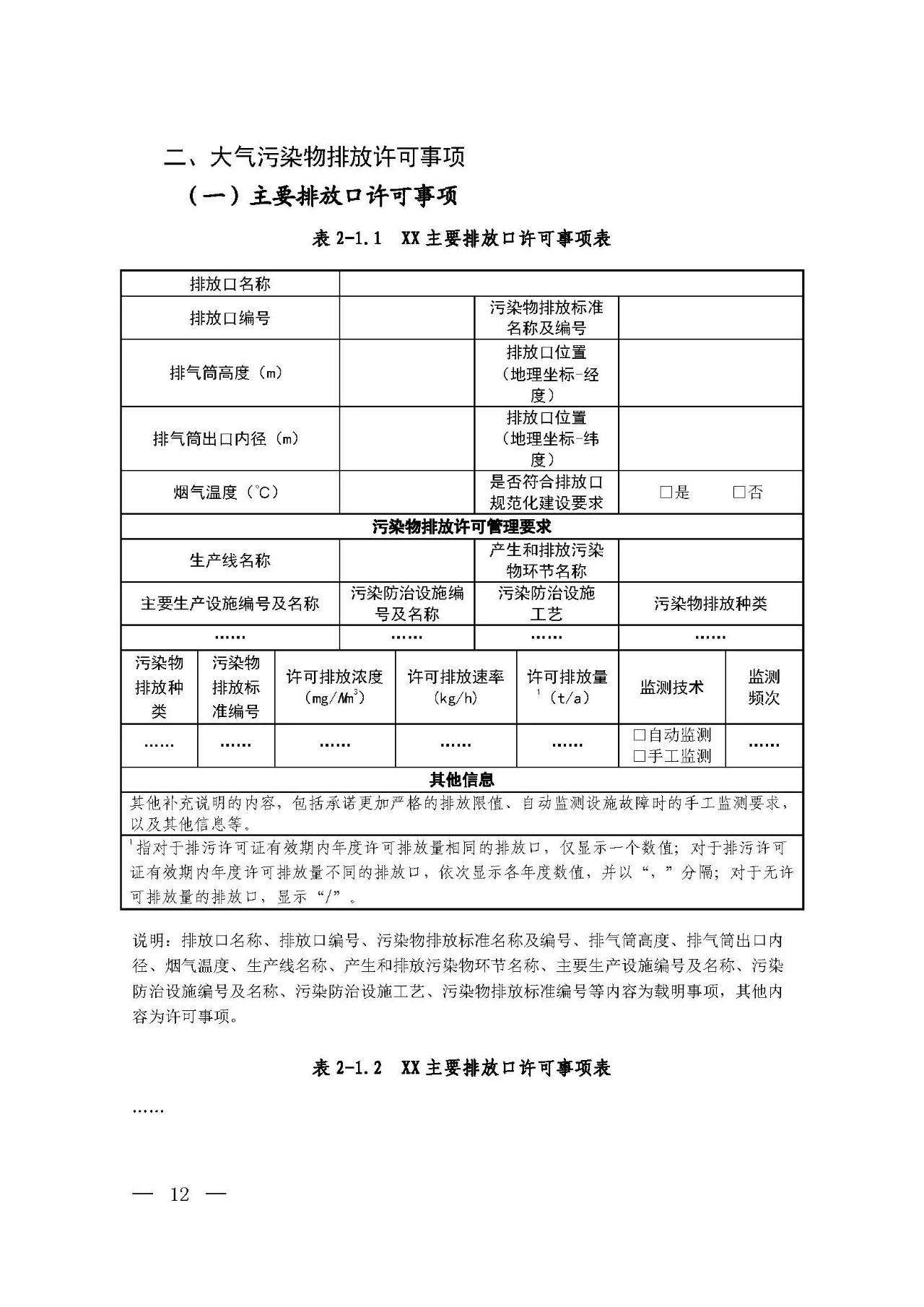 新舊對比！環境部發新版《排污許可證（副本）格式》-